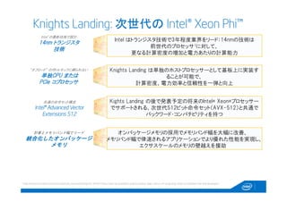 Knights Landing: 次世代の Intel® Xeon Phi™
Kights Landing の後で発表予定の将来のIntel® Xeon®プロセッサー
でサポートされる、次世代512ビット命令セット（AVX-512）と共通で
バックワード・コンパチビリティを持つ
“オフロード” のボトルネックに縛られない
単独CPU または
PCIe コプロセッサ
計算とメモリバンド幅でリード
統合化したオンパッケージ
メモリ
Intel’の最新技術で設計
14nm トランジスタ
技術
共通の命令セット構成
Intel® Advanced Vector
Extensions 512
オンパッケージメモリの採用でメモリバンド幅を大幅に改善、
メモリバンド幅で律速されるアプリケーションでより優れた性能を実現し、
エクサスケールのメモリの壁越えを援助
Knights Landing は単独のホストプロセッサーとして基板上に実装す
ることが可能で、
計算密度、電力効率と信頼性を一弾と向上
Intel はトランジスタ技術で3年程度業界をリード：14nmの技術は
前世代のプロセッサ1に対して、
更なる計算密度の増加と電力あたりの計算能力
1 http://newsroom.intel.com/community/intel_newsroom/blog/2013/09/10/new-intel-ceo-president-outline-product-plans-future-of-computing-vision-to-mobilize-intel-and-developers
 