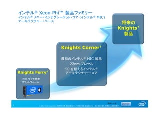 © 2013 Intel Corporation. 無断での引用、転載を禁じます。*その他の社名、製品名などは、一般に各社の表示、商標または登録商標です。
インテル® Xeon Phi™ 製品ファミリー
インテル® メニー・インテグレーテッド・コア (インテル® MIC)
アーキテクチャー・ベース
7
最初のインテル® MIC 製品
22nm プロセス
50 を超えるインテル®
アーキテクチャー・コア
ソフトウェア開発
プラットフォーム
✝開発コード名
Knights Ferry†
将来の
Knights†
製品
Knights Corner†
 