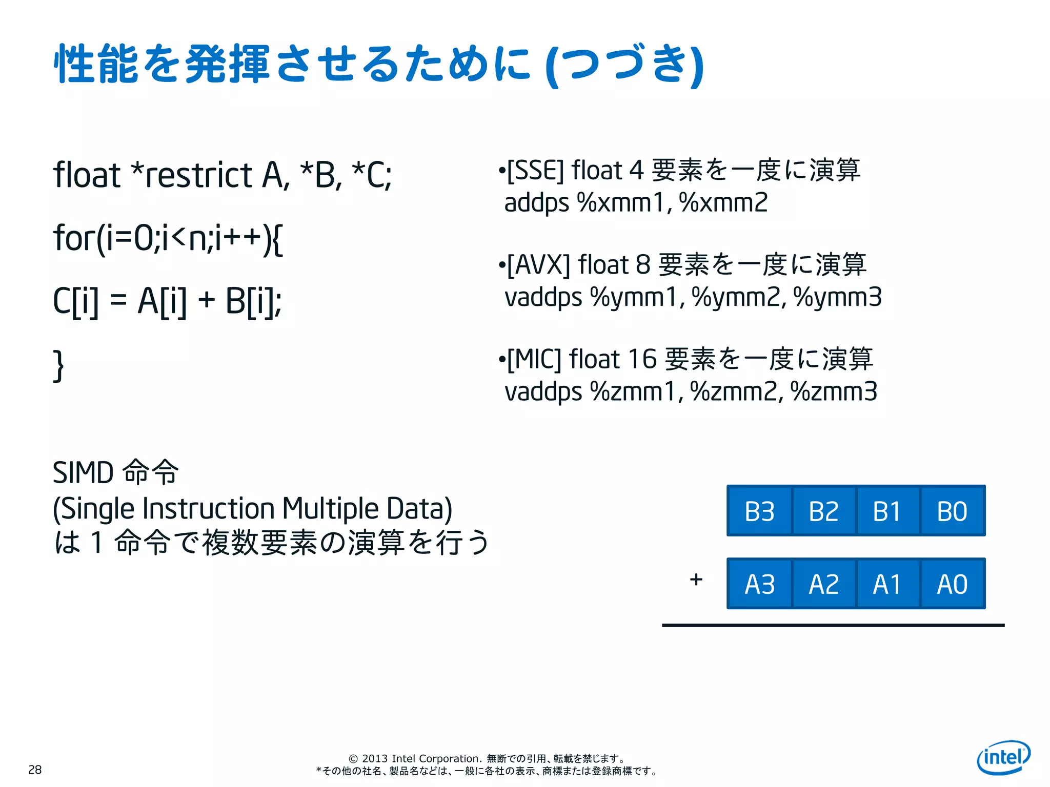 Intel Information Technology
© 2013 Intel Corporation. 無断での引用、転載を禁じます。
*その他の社名、製品名などは、一般に各社の表示、商標または登録商標です。28
float *restrict A, *B, *C;
for(i=0;i<n;i++){
C[i] = A[i] + B[i];
}
SIMD
(Single Instruction Multiple Data)
1
B3 B2 B1 B0
A3 A2 A1 A0+
•[SSE] float 4
addps %xmm1, %xmm2
•[AVX] float 8
vaddps %ymm1, %ymm2, %ymm3
•[MIC] float 16
vaddps %zmm1, %zmm2, %zmm3
( )
 