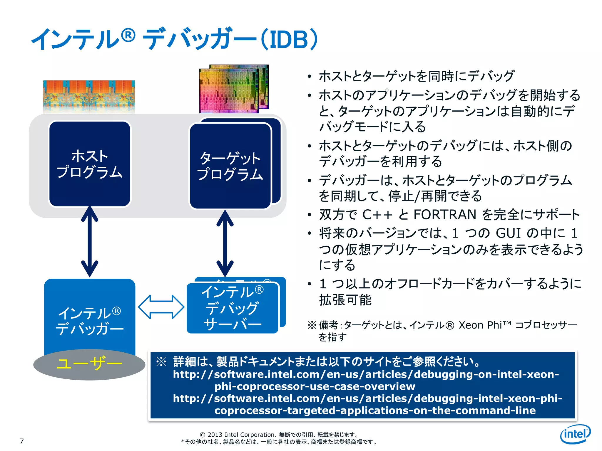 Intel Information Technology
© 2013 Intel Corporation. 無断での引用、転載を禁じます。
*その他の社名、製品名などは、一般に各社の表示、商標または登録商標です。
インテル® デバッガー（IDB）
7
インテル®
Debug
サーバー
Target
Program
• ホストとターゲットを同時にデバッグ
• ホストのアプリケーションのデバッグを開始する
と、ターゲットのアプリケーションは自動的にデ
バッグモードに入る
• ホストとターゲットのデバッグには、ホスト側の
デバッガーを利用する
• デバッガーは、ホストとターゲットのプログラム
を同期して、停止/再開できる
• 双方で C++ と FORTRAN を完全にサポート
• 将来のバージョンでは、1 つの GUI の中に 1
つの仮想アプリケーションのみを表示できるよう
にする
• 1 つ以上のオフロードカードをカバーするように
拡張可能
ホスト
プログラム
ターゲット
プログラム
インテル®
デバッガー
インテル®
デバッグ
サーバー
ユーザー
※ 備考：ターゲットとは、インテル® Xeon Phi™ コプロセッサー
を指す
※ 詳細は、製品ドキュメントまたは以下のサイトをご参照ください。
http://software.intel.com/en-us/articles/debugging-on-intel-xeon-
phi-coprocessor-use-case-overview
http://software.intel.com/en-us/articles/debugging-intel-xeon-phi-
coprocessor-targeted-applications-on-the-command-line
 