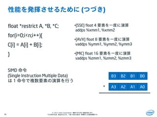 Intel Information Technology
© 2013 Intel Corporation. 無断での引用、転載を禁じます。
*その他の社名、製品名などは、一般に各社の表示、商標または登録商標です。28
float *restrict A, *B, *C;
for(i=0;i<n;i++){
C[i] = A[i] + B[i];
}
SIMD
(Single Instruction Multiple Data)
1
B3 B2 B1 B0
A3 A2 A1 A0+
•[SSE] float 4
addps %xmm1, %xmm2
•[AVX] float 8
vaddps %ymm1, %ymm2, %ymm3
•[MIC] float 16
vaddps %zmm1, %zmm2, %zmm3
( )
 