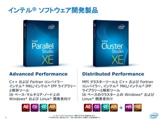 Intel Information Technology
© 2013 Intel Corporation. 無断での引用、転載を禁じます。
*その他の社名、製品名などは、一般に各社の表示、商標または登録商標です。
インテル® ソフトウェア開発製品
3
Advanced Performance Distributed Performance
C++ および Fortran コンパイラー
インテル® MKL/インテル® IPP ライブラリー
と解析ツール
IA ベース・マルチコア・ノード上の
Windows* および Linux* 開発者向け
MPI クラスターツールと C++ および Fortran
コンパイラー、インテル® MKL/インテル® IPP
ライブラリーと解析ツール
IA ベースのクラスター上の Windows* および
Linux* 開発者向け
＋
 