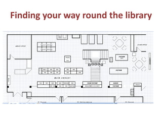 Benefit of no wordsPupils have to look for visual clues to create a meaningful story lineThis requires sophisticated thinking and develops imagination.Experience has to be read in the pictures so a need to engage and get involved emotionally