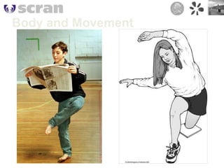 Opens  discussion on new realities – a new school, job, relationship or country