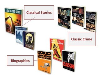 Could form the basis of a lesson in which students develop their ideas into a piece of creative writing      Write a sentence explaining what you think the film is about – how do your interpretations differlink