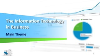 The Information Technology
in Business
Main Theme
1
 