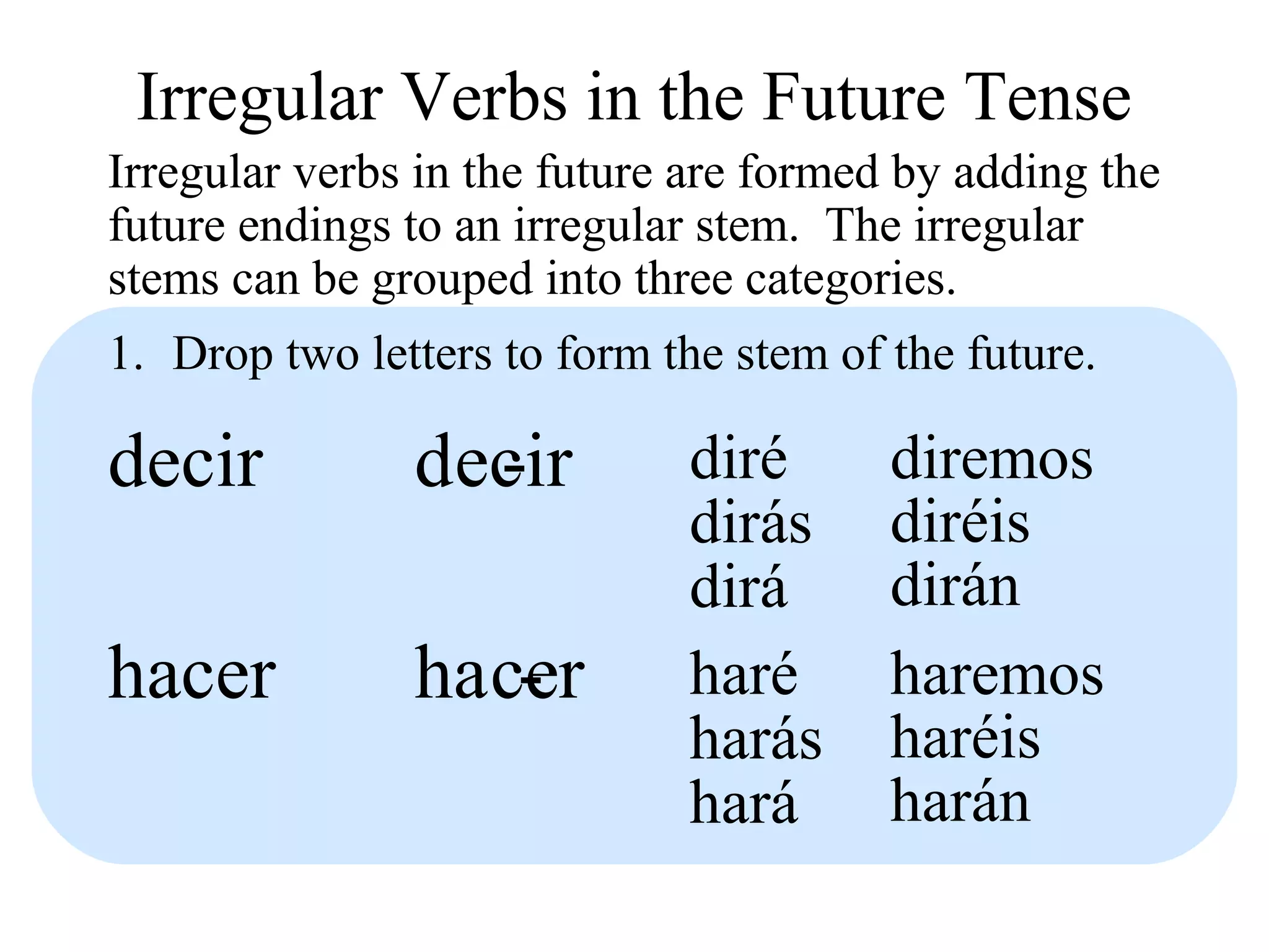 Irregular Verbs in the Future Tense
Irregular verbs in the future are formed by adding the
future endings to an irregular stem. The irregular
stems can be grouped into three categories.
1. Drop two letters to form the stem of the future.
decir
hacer
d
ha
ecir
cer
- diré
dirás
dirá
diremos
diréis
dirán
- haré
harás
hará
haremos
haréis
harán
 
