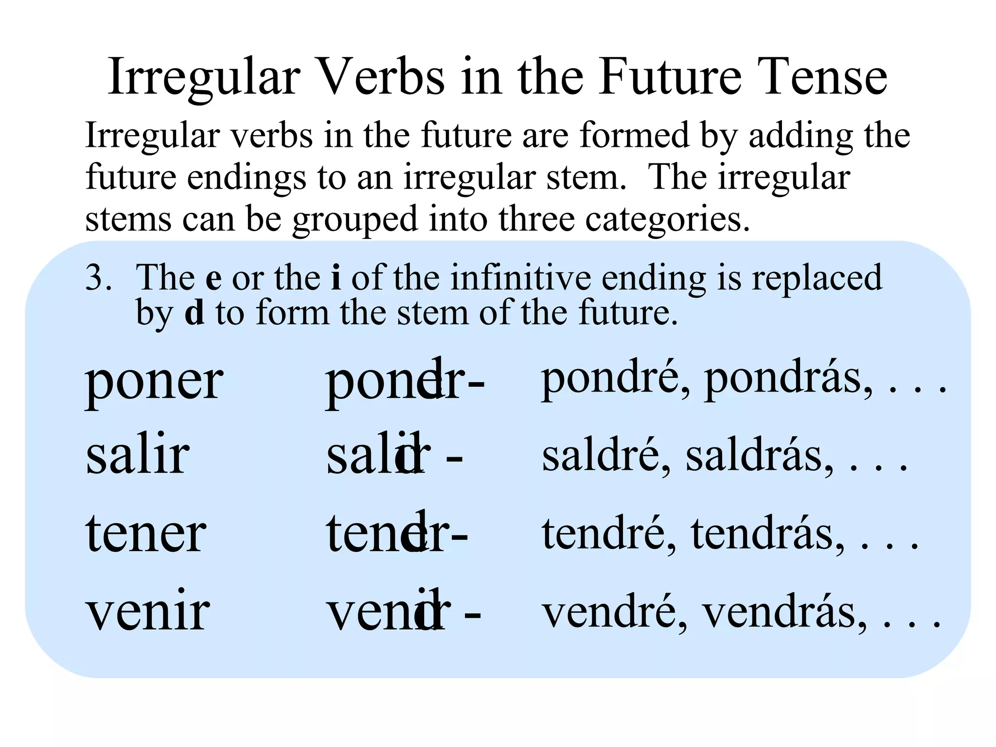 id
ten
Irregular Verbs in the Future Tense
Irregular verbs in the future are formed by adding the
future endings to an irregular stem. The irregular
stems can be grouped into three categories.
3. The e or the i of the infinitive ending is replaced
by d to form the stem of the future.
poner
salir
pon
sal
er
ir
- pondré, pondrás, . . .
- saldré, saldrás, . . .
tener er- tendré, tendrás, . . .
venir ven r - vendré, vendrás, . . .
d
d
d
 