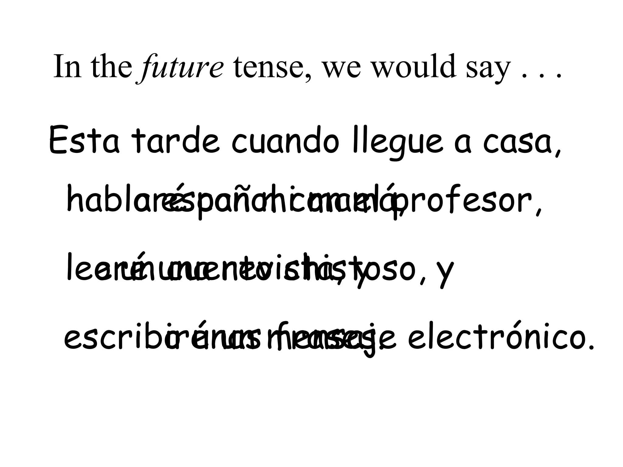 español con el profesor,aré
le
escrib
habl
In the future tense, we would say . . .
Esta tarde cuando llegue a casa,
o
o un cuento chistoso, y
o unas frases.
con mi mamá,
eré una revista, y
iré un mensaje electrónico.
 