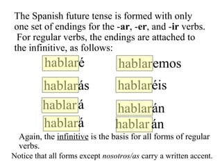 hablar
hablar
hablar
hablar
hablar
hablar
ás
á
éis
án
emos
The Spanish future tense is formed with only
one set of endings for the -ar, -er, and -ir verbs.
For regular verbs, the endings are attached to
the infinitive, as follows:
é
Again, the infinitive is the basis for all forms of regular
verbs.
Notice that all forms except nosotros/as carry a written accent.
hablar hablará án
 