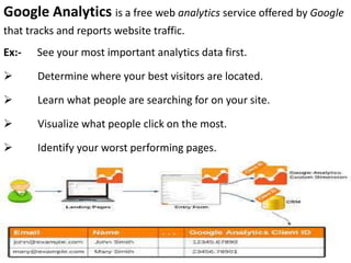 Google tools & its services | PPTX