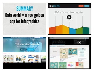 Data world = a new golden
age for infographics
SUMMARY
 