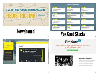53
Newsbound
54
Vox Card Stacks
55 56
 