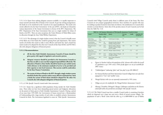 State and District Administation

Governance Issues in the North-Eastern States

5.15.1.4.3.4 Apart from making adequate resources available, it is equally important to
ensure smooth and timely flow of funds to the Councils. As per the existing arrangements,
the funds are to be transferred to the Councils in two equal installments. This needs to be
strictly adhered to by the State Government. In the case of BTC, the funds are released by
various departments of the Assam Government in favour of the BTC Department. The
BTC Department of the State Government then acts as a single window for release of
funds to the BTC. There are some exceptions; the Union Ministry of Tribal Affairs routes
its allocation through the State Tribal Welfare Department.

Councils (with Village Councils under them) in different parts of the States. But these
Councils are not compact geographical territories. Since members of a specific tribe may
be residing in pockets located in more than one district, the jurisdiction of a Council often
extends to several districts. Some idea of the peculiar nature of such Councils can be had
from the Table No. 5.10:

5.15.1.4.3.5 The advantage of a single window system is that the Council is broadly aware
of the likely size of the funds they would be getting from each department. This system
needs to be further fine tuned to make it more effective and hassle free. Such a hassle free
system needs to be adopted for the other two Councils of this State (KAAC and NCHAC)
also with adequate delegation of financial powers.
5.15.1.5 Recommendations:
a)	
b)	

All the three Sixth Schedule Autonomous Councils of Assam should be
given parity with regard to legislative and executive powers.
Adequate resources should be provided to the Autonomous Councils so
that they are able to carry out their assigned responsibilities effectively. The
allocation of funds to these bodies should be based on pre-settled norms
(with reference to the minimum standards of service to be provided and
their capacity to raise local resources). This exercise could be undertaken
by the State Finance Commission.

Table No. 5.10: Summary Information of Tribe Specific Autonomous Councils in Assam
Council	
Population (lakhs)	
Districts	
				
	
Total	
ST (a)

Core areas	
Satellite	
areas		

Expenditure (Rs.
in Crores) (b)

Rabha Hasing	
Autonomous Council	

South Kamrup & Goalpara	

779	

--	

12.34

8.0	
(1.94)	

Dibrugarh,Tinsukhia, Dhemaji,	
Lakhimpur, Sibasagar &Jorhat

451 	

--	

4.50

Mising Autonomous	
74.23	
10.47	
Council		
(5.30)	
			

Dhemaji, Sonitpur, Lakhimpur,	
Dibrugarh, Tinsukhia, Sibsagar,
Jorhat & Golaghat

1245	

366	

22.06

262	

153	

6.23

Lakhimpur, Dhemaji, Dibrugarh,	 133	
Tinsukhia and Sibsagar

--	

4.50

Jorhat, Sibsagar, Dibrugarh &	
Lakhimpur

--	

2.50

5.53	
3.29	
(1.84)		

Sonowal Kachari	
58.47	
Autonomous Council		

Lalung (Tiwa)	
Autonomous Council

56.13	

Deori Autonomous	
48.47	
Council 		

4.60 (1.63)	 Morigaon, Nagaon & Kamrup	
16.76	
(3.44)	

Thengal Kachari	
50.71	
5.55 (d)	
Autonomous Council			

--	

a.	

Figures in ‘brackets’ indicate the population of the ‘relevant tribe’ within the overall
ST population as per 1991 census (Tribe specific figures are not yet available for
2001 census).

b.	

“Clubbed figures” indicating “plan” and “non plan” as per BE 2006-07.

c.	

For Sonowal Kachari and Deori Autonomous Councils villages have not so far been
segregated in “Core” and “satellite” areas.

d.	

Thengal Kachari tribe was not separately enumerated in 1991 census.

5.15.1.6 Tribe Specific Councils (created under State enactment)

e.	

Villages are yet to be notified for the Thengal Kachari Autonomous Council.

5.15.1.6.1 Assam has a significant tribal population living outside the Sixth Schedule
areas. These tribes too have been demanding special powers and budgetary allocations
on the pattern of those given to Sixth Schedule Autonomous Councils. During a period
of ten years from 1995-2005, the Government of Assam entered into a Memorandum
of Understanding with a large number of such tribes to establish exclusive Autonomous
Councils for them. The Government legislated to create six ‘Tribe Specific’ Autonomous

f.	

Dhemaji, Tinsukhia, Dibrugarh, Sibsagar, Lakhimpur and Jorhat are the Districts
which fall within the jurisdiction of multiple Tribe Specific Councils.

c)	

228

The system of release of funds to the BTC through a single window system
should be further fine tuned to make it more effective and hassle free. Such
a hassle free system of fund release should be adopted for the other two
Councils also with adequate delegation of financial powers.

5.15.1.6.2 The Tribal Council may have a smaller Council under it consisting of pockets
which are dispersed over a large area and cover a block of several revenue villages. The
population of such a ‘block’ varies with the tribe e.g. it is 6000-8000 in case of Rabha
229

 