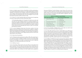 State and District Administation

Governance Issues in the North-Eastern States

the State too. Similarly, eruption of violence in Mizo Hills in the 1960s caused disturbances
in the Southern hills dominated by kindred tribes. The Valley inhabited largely by the Meitei
community, too, has been the scene of insurgency caused by local armed groups from the
1970s. “Integrity” of the State has been a major issue as there is a demand from certain Naga
groups for merger of areas dominated by them in the Greater Nagaland. In short, the State
has remained in the midst of conflict and violence for long.

Autonomous Hill District Councils in Manipur, covering 5 districts. The activities of the
Councils are confined to agriculture, horticulture, primary and adult education and tribal
welfare. No power to levy taxes is given to these bodies and they depend entirely on grants
from the Government. The provisions of the Fifth Schedule are applicable to them. The
details of these districts are as follows:

5.15.3.2 Article- 371 C of the Constitution makes some special provisions for safeguarding
the interests of tribal minorities of the State, which reads as under:“(1) Notwithstanding anything in this Constitution, the President may, by order made
with respect to the State of Manipur, provide for the constitution and functions of a
committee of the Legislative Assembly of the State consisting of members of that Assembly
elected from the Hill Areas of that State, for the modifications to be made in the rules of
business of the Government and in the rules of procedure of the Legislative Assembly of
the State and for any special responsibility of the Governor in order to secure the proper
functioning of such committee”.
5.15.3.3 In terms of Regulations framed under this provision, members of the State
legislature elected from the hill areas have been given powers to deliberate on legislative
proposals concerning matters affecting land, water, forests and tribal customs in such areassubjects which essentially form part of Paragraph 3 of the Sixth Schedule. Such legislations
require approvals of the legislators as above. Budget and plan provisions for such areas also
require clearance of this Committee.
5.15.3.4 Status of Local Decentralization
5.13.3.4.1 Manipur has had strong democratic traditions. When still a princely State in
1947, elections were held to the Legislative Assembly on the basis of universal adult suffrage
for the first time anywhere on the Indian soil. The voter turn-out in successive elections
has been one of the highest in the country. At the grass-roots level there are differential
arrangements in the tribal dominated hills and the central valley.
5.15.3.5 Hill District Councils
5.15.3.5.1 Like Tripura, Manipur also has some areas which are covered under Part IX
of the Constitution. They are the valley areas of the State. However, unlike Tripura, the
hill areas of the State are not governed by the Sixth Schedule of the Constitution, but by
a special State legislation, the Manipur Hill Areas District Councils Act, 1971. This Act
has provisions similar to those contained in the Sixth Schedule and has established six
236

Table No. 5.11: Hill District Councils of Manipur
Sl. No.	 Name of the Hill District	

Name of Autonomous District Council

1.	

1.	

Senapati ADC

		

2.	

Sadar Hills ADC

2.	

Churachandpur (Manipur South)	

3.	

Churachandpur ADC

3.	

Ukhrul (Manipur East)	

4.	

Ukhrul ADC

4.	

Tamenglong (Manipur West)	

5.	

Tamenglong ADC

5.	

Chandel (Manipur South East)	

6.	

Chandel ADC

Senapati (Manipur North)	

5.15.3.5.2 The responsibility of holding elections to these bodies vests with the State
Government and not with the State Election Commission.
5.15.3.5.3 These Hill Councils have, however, remained defunct since 1990 when the
term of the Councils elected in 1985 came to an end. The major impediment in holding
elections to the Councils is the demand in the hill areas for bringing them under the Sixth
Schedule. This demand is stoutly resisted by the majority of inhabitants of the Manipur
valley who regard it as imperiling the ‘territorial integrity’ of the State and a prelude to the
“dismemberment of Manipur”. Attempts in the past to hold elections under the existing
framework were resisted. The situation currently is one of a continuing impasse.
5.15.3.5.4 Villages in the Hill Areas do not have truly representative institutions. Much of
village level governance is carried out by Village chiefs/headmen called Khulakpa and Gaon
Burha. These functionaries hold hereditary positions in most of the non Naga communities
while in Naga populated areas, they hold life-long elected positions based on a system
of indirect election wherein the more powerful personality of the village is chosen by
consensus. An old enactment - the Village Authority Act 1956 - gives the village headman
the responsibility to control petty crime, assist in maintaining order and report on epidemics
and sanitary conditions etc. In most of the Naga villages there is an informal system of
electing one male representative from each clan; such elected representatives in turn form
the Village Council which is headed by a Village chief. These bodies are now being used as
Village Development Committees for overseeing development programmes.
237

 