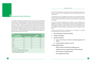 Managing State Finances

6

6.2 Apart from implementing the programmes and schemes undertaken through its own
budget, a State plays a key role in implementing various Centrally Sponsored and Central
Sector Schemes.

Managing State Finances
6.1 An effective financial management system is the cornerstone of good public
administration. In our federal system, where the Constitution empowers the States to collect
revenue and spend on public programmes, a prudent and effective financial management
system in the States is a matter of vital concern for the country’s polity and economy.
The extent to which the overall economic development of the nation is dependent on
the management of state finances is further borne out from the fact that on an average,
the States combined together get about 62-64% of the combined revenue receipts of the
Union and States. The following table gives the year-wise position of State Finances since
the VII Finance Commission (1980 onward). In terms of combined revenue expenditures,
the figure stands in the range of 56 to 58%.
Table No.: 6.1 : Share of States in Combined Revenue Receipts and Expenditures
Average*		
Revenue Receipts Before and After Transfers	
Revenue
		
Before	
After	
Expenditures**
VII FC	

35.3	

61.4	

58.0

VIII FC	

34.6	

62.0	

55.7

IX FC	

37.5	

64.7	

56.9

X FC	

38.6	

63.0	

56.8

2000-01	

38.6	

63.9	

56.0

2001-02	

39.3	

63.9	

58.0

XI FC (Avg. 2 years)	

39.0	

63.9	

57.1

6.3 Appropriate selection of programmes and projects, prudent financial planning,
normative expenditure methodology and concurrent and post expenditure scrutiny are
the vital processes which decide how the finances of the Government are being utilized
and managed.
6.4 The core principles that should form the foundation of a sound Public Finance
Management System such as adopting prudent economic assumptions, aligning annual
budgets with the medium term plan, relaxing central input controls, adoption of topdown budgeting principles, focusing on value for money and introducing transparency
and simplicity in various procedures have already been referred to in Chapter 1 of this
Report.
6.5 Within these broad outlines, the following issues are of importance in sustainable
financial administration of the State Governments.
1.	

Financial Delegation and Operational Flexibility

2.	

Avoiding Fiscal Profligacy

3.	

Expenditure Management
(a)	 need to review relevance and utility of continuing programmes and
schemes
(b)	 ensuring expenditure uniformity over the year

4. Prudent Budget formulation

272

Realistic estimates and assumptions for budget preparation

–	

Avoiding inaccurate and incomplete disclosure of financial situation

–	

Public consultation in budget formulation

–	

Source (Basic Data): Indian Public Finance Statistics
*Average for years under recommendation period
** Net of inter-governmental transfers

–	

Issue of supplementary demands

273

 