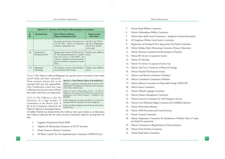 State and District Administation

District Administration

Table No. 3.1 : Functions of the District Collector/Deputy Commissioner
	 Sl.	
Functional Area	
	 No.		

Role of District Collector/	
Deputy Commissioner (DC)	

Variances across
Select States

the powers of the State Government visà-vis the PRIs. (Powers of suspension,
resolution, supersession etc.)

14

15

Preparation of
Development Plan

Information
Technology

the DC is the CEO of
the ZP; in Maharashtra,
the DC has a limited
role to play.

Though under Articles 243-ZD and 243ZE, the planning functions in a district
have been given to DPC/MPC, the
Collector coordinates with departments/
agencies involved in execution of various
works.

Similar across different
States.

The Collector exercises superintendence
over the District NIC Centre.

Similar across different
States.

District Rajak Welfare Committee

6.	

District Naibrambana Welfare Committee

7.	

District Joint Staff Council Committee – Employees Unions/Associations

8.	

AP Employees Welfare Fund District Committee

9.	

Registration of Existing & New Aquaculture Fish Ponds Committee

10.	 District Midday Meals Monitoring Committee (Primary Education)
11.	 District Selection Committee for Recruitment of Teachers
12.	 District BC Service Co-operative Society
13.	 District ST Sub-plan
14.	 District SC Service Co-operative Society Ltd.

3.2.4.1.3 The District Collector/Magistrate has specific powers entrusted to him under
several Union and State enactments.
These statutory powers have to be Box No. 3.1 : Role of District Collector in the Health Sector
exercised with care and responsibility. NRHM is a programme which falls under the domain of the
Zila Parishad. In Uttarakhand the Collector is the Co-chairman
aThe Commission noted that some of the District Health Society.
Collectors were not even aware of all the Under the scheme of Rogi Kalyan Samiti – the District
laws under which they are empowered. Magistrate is the Chairman of the Board of Governance for
management of the District Hospital – Guidelines of the
MOHFW.

3.2.4.1.4 The Collector is also the
Chairman of a large number of In West Bengal, the core team at the District (to monitor the
working of ASHA) is headed by the District Magistrate.
Committees at the district level. A
list of the Committees chaired by the In Orissa, the District Magistrate is the Chairman of the District
Health Society.
District Collector in Anantapur District
of Andhra Pradesh was obtained from the Collector and is given below as an illustration
(the Collector indicated that the names of some Committees might be missing from the
list):1.	

Irrigation Development Board (IDB)

2.	

Vigilance & Monitoring Committee on SC/ST Atrocities

3.	

District Forestry Advisory Committee

4.	
68

5.	

AP Water, Land & Tree Act Implementation Committee (APWALTA Act)

15.	 District Task Force Committee of Mines & Geology
16.	 District Hospital Development Society
17.	 District Level Review Committee of Bankers
18.	 District Consultative Committee of Bankers
19.	 District Advisory Committee for Renewable Energy (NEDCAP)
20.	 District Statue Committee
21.	 District Official Language Committee
22.	 District Disaster Management Committee
23.	 District Executive Committee for 108 Emergency Services
24.	 District Level Minimum Wages Committee for Unskilled Labourers
25.	 District Horticulture Mission
26.	 District AIDS Prevention and Control Society
27.	 District Tourism Committee
28.	 District Negotiation Committee for Finalization of Market Value of Lands
purchased for acquisition
29.	 District Committee on Regularization of Encroachments
30.	 District Arms Purchase Committee
31.	 District Road Safety Committee
69

 