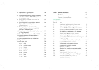 5.5	 Adhoc Transfer of Subjects/Activities	
		
to the Autonomous Councils 	

188

	
5.6	 Predominance of non-elected Customary Heads/Bodies 	
		
at the Village Level; Issue of Village Self Governance in
		
the Sixth Schedule Areas	

190

	
5.7	 Absence of linkage between the Sixth Schedule and 	
		
the 73rd Amendment	

192

LIST OF TABLES

	
5.8	 Special powers of the Governors of Assam, Meghalaya, 	
		
Tripura and Mizoram with Respect to
		
Schedule Sixth Areas	

193

Table No.	

Title

2.1	

Strength of the Legislative Assembly of various States	

23

	
5.9	 Special provisions in the Constitution under 	
		
Articles 371A, 371B, 371C, 371F, 371G & 371H
		
applicable to North-Eastern States	

207

2.2	

Composition of the Public Service Commissions	

56

3.1	

Functions of the District Collector/Deputy Commissioner	

65

3.2	

Function of the Revenue Department in Andhra Pradesh 	

73

	
5.10	 Special Autonomous Councils created by State Enactments 	
		
(in Assam and Manipur)

209

4.1	

State set-up at the Commencement of the Constitution	

93

	

209

4.2	

Statistical Details regarding the Union Territories 	

96
96

5.11	 Issues of Tribal Areas lying outside the Sixth Schedule	

Chapter 6	 Managing State Finances	

272

	

Conclusion	

283

	

Summary of Recommendations	

284

	
5.12	 Personnel Management and Capacity Building of	
		
Administration

211

4.3	

Statistical Details regarding the Union Territories	

5.13	 Issues of Recruitment in the Sixth Schedule Areas	

215

Recommendations of Various Committees on Governing Issues	
of the NCT of Delhi	

107

	

4.4	
	

	

5.14	 Regional Institutes	

216

4.5	

Terms and Mode of Election of Mayors in Various States	

112

	

5.15	 State Specific Issues	

218

4.6	

Suggestion of the Balakrishnan Committee	

115

		

Assam	

219

4.7	

Suggestion of the Virendra Prakash Committee	

116

		

5.15.2	

Arunachal Pradesh	

232

5.15.3	

Manipur	

235

4.8	
	

Proposal of Delhi Government Regarding 	
Splitting up of the MCD	

117

		
		

5.15.4	

Meghalaya	

244

4.9	

Demand No. 55 – Demand for Grants-Budget 2008-09 	

134

		

5.15.5	

Mizoram	

252

4.10	

NCR Limits	

136

		

5.15.6	

Nagaland	

258

4.11	

Composition of the NCR Planning Board	

136

		

5.15.7	

Sikkim	

264

4.12	

Proposed Financial Delegation in respect of Chandigarh	

143

		

vi

5.15.1	

5.15.8	

Tripura	

266

4.13	
	

Proposed Financial Delegation in respect of	
Puducherry Administration

149

vii

 