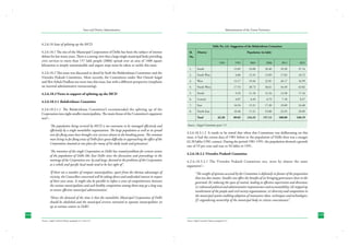 State and District Administation

Administration of the Union Territories

4.2.6.18 Issue of splitting up the MCD

Table No. 4.6 : Suggestion of the Balakrishnan Committee

4.2.6.18.1 The size of the Municipal Corporation of Delhi has been the subject of intense
debate for last many years. There is a strong view that a large single municipal body providing
civic services to more than 157 lakh people (2006) spread over an area of 1400 square
kilometers is simply unsustainable and urgent steps must be taken to tackle this issue.

Sl.	
No.
	

2001	

2006	

2011	

2021

South		

15.85	

23.60	

26.40	

29.20	

37.14

South West		

6.86	

12.35	

15.09	

17.82	

24.72

West		

13.17	

19.44	

22.81	

26.17	

34.99

4.	

North West		

17.53	

28.73	

36.61	

44.49	

63.82

5.	

North		

9.35	

11.10	

12.34	

13.58	

17.16

6.	

Central		

6.07	

6.49	

6.79	

7.10	

8.27

7.	

East		

10.54	

15.31	

17.20	

19.09	

24.40

8.	

North East		

10.46	

17.21	

19.88	

22.55	

29.69

	

4.2.6.18.3.1.1	 The Balakrishnan Committee’s recommended the splitting up of the
Corporation into eight smaller municipalities. The main thrust of the Committee’s argument
was6:-

1991	

3.	

4.2.6.18.3.1 Balakrishnan Committee

1981	

2.	

4.2.6.18.3 Views in support of splitting up the MCD

‘The retention of the single Corporation in Delhi has created problems for certain sectors
of the population of Delhi like East Delhi since the discussions and proceedings in the
meetings of the Corporation are, by and large, devoted to the problems of the Corporation
as a whole and specific local needs tend to be lost sight of ’.

Population (in lakh)

1.	

4.2.6.18.2 This issue was discussed in detail by both the Balakrishnan Committee and the
Virendra Prakash Committee. More recently, the Committees under Shri Omesh Saigal
and Shri Ashok Pradhan too went into this issue, but with a different perspective (emphasis
on internal administrative restructuring).

‘The population being serviced by MCD is too enormous to be managed effectively and
efficiently by a single monolithic organization. The large population as well as its spread
over far flung areas have brought civic services almost to the breaking point. The common
man living in far flung areas of Delhi faces great difficulty in approaching the office of the
Corporation situated at one place for many of his daily needs and grievances’.

District	

Total	

89.83	

134.23	

157.12	

180.00	

240.19

62.20	

Source : Saigal Committee para 7.3

4.2.6.18.3.1.2	 It needs to be noted that when this Committee was deliberating on this
issue, it had the census data of 1981 before it; the population of Delhi then was a meagre
62.20 lakhs (1981 census). During the period 1981-1991, the population showed a growth
rate of 53 per cent and rose to 94 lakhs in 1991.
4.2.6.18.3.2 Virendra Prakash Committee
4.2.6.18.3.2.1 The Virendra Prakash Committee too, went by almost the same
arguments7:-

‘If there are a number of compact municipalities, apart from the obvious advantages of
vicinity, the Councillors concerned will be taking direct and undivided interest in respect
of their own areas. It might also be possible to infuse a sense of competitiveness between
the various municipalities and such healthy competition among them may go a long way
to ensure efficient municipal administration’.

“The weight of opinion accessed by the Committee is definitely in favour of the proposition
that size does matter. Smaller size offers the benefits of (a) bringing governance closer to the
governed; (b) reducing the span of control, leading to effective supervision and direction;
(c) enhanced political and administrative responsiveness and accountability; (d) stepped up
involvement of the people and civil society organizations; (e) diversity and competition in
the municipal system enabling adoption of innovative ideas, techniques and technologies:
(f ) engendering ownership of the municipal body in citizen consciousness”.

‘Hence the demand of the time is that the monolithic Municipal Corporation of Delhi
should be abolished and the municipal services entrusted to separate municipalities set
up at various centres in Delhi’.
114

115
Source : Saigal Committee Report paragraph 4.4.1 and 4.4.2

6

Source: Saigal Committee Report paragraph 4.4.5

7

 