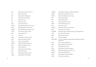 IFAS	

Indian Frontier Administrative Service

NABARD	

National Bank for Agriculture and Rural Development

IFS	

Indian Foreign Service

NaRMG	

Natural Resource Management Groups

IIM	

Indian Institute of Management

NCHAC	

North Cachar Hills Autonomous Council

IIT	

Indian Institute of Technology

NCR	

National Capital Region

IPC	

Indian Penal Code

NCT	

National Capital Territory

IPS	

Indian Police Service

NDC	

National Development Council

ISBT	

Inter State Bus Terminus

NDMC	

New Delhi Municipal Council

JHADC	

Jaintia Hills Autonomous District Council

NEC	

North Eastern Council

KAAC	

Karbi Anglong Autonomous Council

NEEPCO	

North Eastern Electric Power Corporation

KHADC	

Khasi Hills Autonomous District Council

NEFA	

North Eastern Frontier Agency

LADC	

Lai Autonomous District Council

NEIGRIMS	

North Eastern Indira Gandhi Regional Institue of Medical Sciences

LDCs	

Lower Division Clerks

NEHU	

North Eastern Hill University

LG	

Lt Governor

NEPA	

North East Police Academy

MADC	

Mara Autonomous District Council

NER	

North Eastern Region

MCD	

Municipal Corporation of Delhi

MEA	

Ministry of External Affairs

NERCORMP		North Eastern Region Community Resource Management Project for
Upland Areas

MHVAA	

Manipur Hill Village Authority Act

MLA	

Member of Legislative Assembly

MNF	

Mizo National Front

MOU	

Memorandum of Understanding

MP	

Member of Parliament

MPC	

Metropolitan Planning Committee

MPSPL	

Manipur Public Servant Liability

Non Government Organisations

NHAI	

National Highway Authority of India

NIC	

National Informatics Centre

NIRD	

National Institute of Rural Development

NREGA	

National Rural Employment Guarantee Act

NRHM	

National Rural Health Mission

NSCN	

National Socialist Council of Nagaland

NWFP	
xii

NGOs	

North West Frontier Province
xiii

 