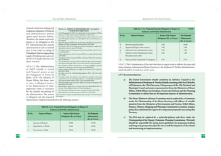 State and District Administation

channels of decision making and
inadequate delegation of financial
and administrative powers
against quick decision making.
Therefore, the islands need more
powers to be delegated to the
UT Administration for smooth
administration in such an isolated
area. A case study on raising of
Dhanikhari Dam for augmenting
supply of drinking water, given in
the Box 4.2 sharply illustrates the
above concerns.

Administration of the Union Territories

•	
•	

•	
•	
•	
•	
•	
•	
•	

The DPR prepared by NHPC was submitted to Secretary Ministry of Water
Resources, GOI by Chief Secretary, Andamans on 08.01.2004.
The Director (State Plans) and Deputy Advisor (Water Resources), GOI
visited Dhanikhari Dam Site on 31/01.2004 for first stand information of
the proposal.
Again the Secretary (PWD) took up the matter with Joint Secretary (UD),
Ministry of Urban Development vide letter dated 24/03/2004.
The Director WS & PG Ministry of Urban Development sought some
clarification vide letter dated 27/04/2004.
The reply was sent by Commissioner-cum-Secretary (PWD) vide D.O. letter
dated 09/06/2004.
Further clarification by Under Secretary MOUD was sought vide letter dated
22/07/2004.
The reply was sent by Secretary (PWD) to Director (WS & PG) vide letter
dated 25/08/2004.
The Central Water Commission asked for additional eight volume of DPR vide
letter dated 25/05/2005 which was sent vide our letter dated 07/06/2005.
Chief Engineer, APWD informed Joint Secretary (MORWS) regarding
submission of all quarries vide fax message dated 06/08/2005.
Further technical clarification was sought by the Director (UT) vide letter
dated 06/11/2006.
The reply was sent by Superintending Engineer, PBCC vide letter dated
08/11/2006.
On further request from Ministry the modified cost estimation amounting
to Rs.19.43 crores was submitted to Director , Central Water Commission
vide Superintending Engineer, PBCC letter dated 09/05/2007.
Technical clearance was conveyed by Ministry of Urban Development vide
letter dated 13/07/2007.
Administrative approval was conveyed vide letter dated 08/08/2007 of
Director, Water Supply, Ministry of Urban Development.
SFC cleared the Expenditure Sanction vide Minutes dated 24/04/2008.
MoU signed between Administration & NHPC on 25/09/2008.

4.5.6.7.2 The Administrator
of A&N Islands is vested •	
with financial powers as per •	
the Delegation of Financial
Rules, 1978. The Ministry of •	
Home Affairs has from time
to time re-delegated powers •	
to the Administrator in those •	
important items as necessary
•	
for the smooth functioning of •	
the administration. The powers Source: Presentation made by the A&N Administration during the visit of Commission
so delegated and the proposed to the Islands.
enhancement could be summarized in the following manner:-

Sl. No.	
Nature of Powers	
Extent of the Present	
		
Delegation (Rs. in Crores)	
			

The Proposed
Enhancement
(Rs. in Crores)

1.	

10.00	

25.00

2.	

Expenditure on Works	

10.00	

20.00

3.	

158

Sanction of Projects	

Procurement of Ship	

10.00	

50.00

The Proposed
Enhancement
(Rs. in Crores)

4.	
5.	
6.	
7.	
	

Normal contrat/purchase	
Negotiated/Single tender contract	
Indent for stores of proprietary nature	
Indent for stores of proprietary nature	
(for power sector only)

5.00	
1.00	
1.00	
3.00	

20.00
5.00
5.00
5.00

8.	

Direct purchase on grounds of emergency	

0.30	

0.50

4.5.6.7.3 The Commission is of the view that there is urgent need to address this issue and
ensure adequate administrative/financial powers to the Andaman & Nicobar Administration,
which should be revised once in five years.
4.5.7 Recommendations:
a)	

The Union Government should constitute an Advisory Council to the
Administrator of Andaman & Nicobar Islands consisting of the local Member
of Parliament, the Chief Secretary, Chairpersons of the Zila Parishad and
Municipal Concil and senior representatives from the Ministries of Home
Affairs, Tribal Affairs, Environment, Forests and Defence and the Planning
Commission to advise him on all important matters of administration.

b)	

The Home Minister’s Advisory Committee may be replaced by a Committee
under the Chairmanship of the Home Secretary with officers of suitable
seniority from the Ministries of Environment and Forests, Tribal Affairs,
Finance, Defence, Shipping and Planning Commission to examine and give
prima facie administrative approval to important proposals concerning this
Territory.

c)	

The IDA may be replaced by a multi-disciplinary task force under the
Chairmanship of the Deputy Chairman, Planning Commission. This body
should be responsible for laying down guidelines for preparing medium
and long term perspective plans for the overall development of the islands
and monitoring its implementations.

Table No. 4.14 : Proposed Financial Delegation in Respect of
Andaman and Nicobar Administration
Sl. No.	
Nature of Powers	
Extent of the Present	
		
Delegation (Rs. in Crores)	
			

Contd.

Table No. 4.14 : Proposed Financial Delegation in Respect of
Andaman and Nicobar Administration

Box No. 4.2 : RAISING OF DHANIKHARI DAM : Case Study of
a Drinking Water Supply Scheme

159

 