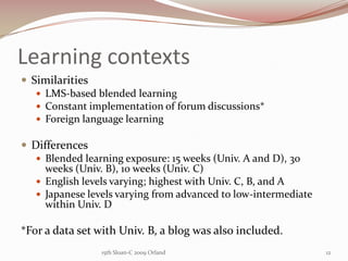 Learning contexts,[object Object],Similarities ,[object Object],LMS-based blended learning,[object Object],Constant implementation of forum discussions*,[object Object],Foreign language learning,[object Object],Differences,[object Object],Blended learning exposure: 15 weeks (Univ. A and D), 30 weeks (Univ. B), 10 weeks (Univ. C),[object Object],English levels varying; highest with Univ. C, B, and A ,[object Object],Japanese levels varying from advanced to low-intermediate within Univ. D,[object Object],*For a data set with Univ. B, a blog was also included. ,[object Object],15th Sloan-C 2009 Orland,[object Object],12,[object Object]