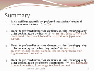Summary <br />Is it possible to quantify the preferred interaction element of teacher- student-content?   ⇒Yes.<br />Does ...