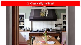 15 Tile Backsplash Ideas For The Ultimate Kitchen Glow Up.pptx