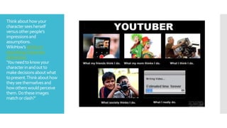 Thinkabouthowyour
characterseesherself
versusotherpeople’s
impressionsand
assumptions.
WikiHow’sarticleon
describingcharacters
elaborates:
‘Youneedtoknowyour
characterinandoutto
makedecisionsaboutwhat
topresent.Thinkabouthow
theyseethemselvesand
howotherswouldperceive
them.Dotheseimages
matchorclash?’
 