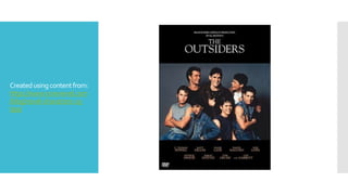 Createdusingcontentfrom:
https://www.nownovel.com
/blog/novel-characters-15-
tips/
 