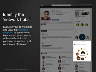 ©2013 LinkedIn Corporation. All Rights Reserved.
Identify the
‘network hubs’
Evaluate your connections
and view their network
snapshot to see who can
help you access contacts
with specific skills, in
particular industries, or at
companies of interest
 