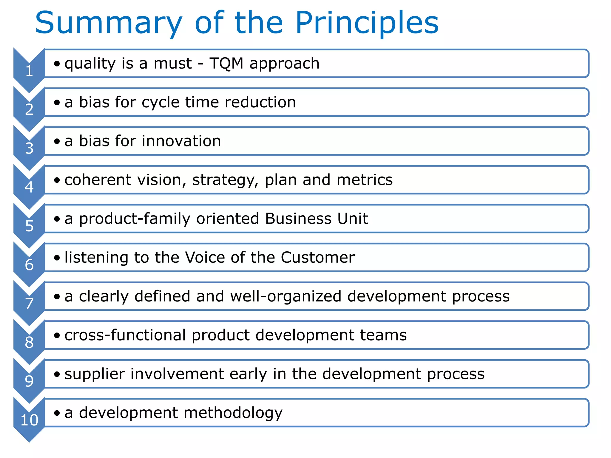 Summary of the Principles
1 • quality is a must - TQM approach
2 • a bias for cycle time reduction
3 • a bias for innovation
4 • coherent vision, strategy, plan and metrics
5 • a product-family oriented Business Unit
6 • listening to the Voice of the Customer
7 • a clearly defined and well-organized development process
8 • cross-functional product development teams
9 • supplier involvement early in the development process
10 • a development methodology
 