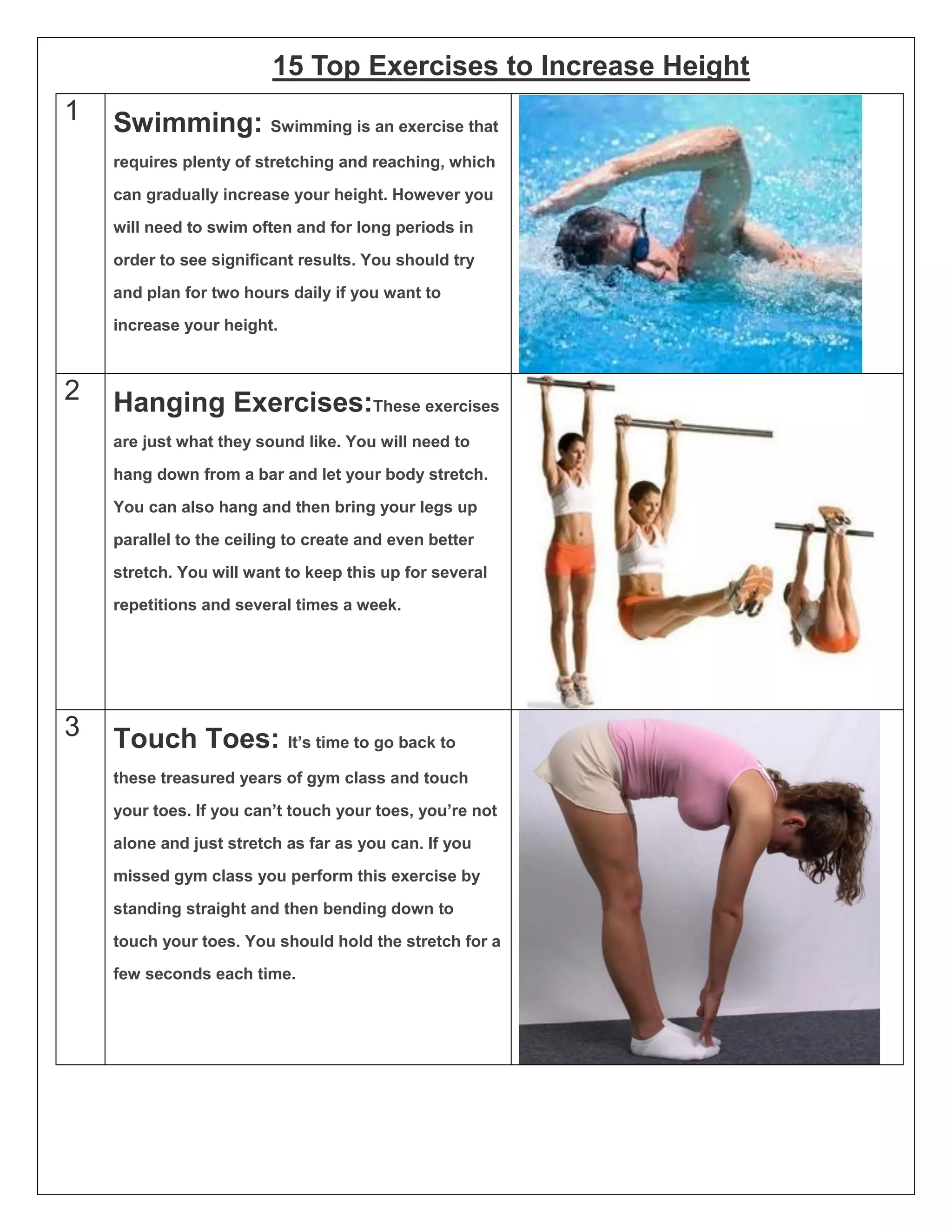 15 Top Exercises to Increase Height
1 Swimming: Swimming is an exercise that
requires plenty of stretching and reaching, which
can gradually increase your height. However you
will need to swim often and for long periods in
order to see significant results. You should try
and plan for two hours daily if you want to
increase your height.
2 Hanging Exercises:These exercises
are just what they sound like. You will need to
hang down from a bar and let your body stretch.
You can also hang and then bring your legs up
parallel to the ceiling to create and even better
stretch. You will want to keep this up for several
repetitions and several times a week.
3 Touch Toes: It’s time to go back to
these treasured years of gym class and touch
your toes. If you can’t touch your toes, you’re not
alone and just stretch as far as you can. If you
missed gym class you perform this exercise by
standing straight and then bending down to
touch your toes. You should hold the stretch for a
few seconds each time.
 