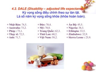 #
4.2. DALE (Disability – adjusted life expectancy)
Kỳ vọng sống điều chỉnh theo sự tàn tật.
Là số năm kỳ vọng sống khỏe (khỏe hoàn toàn).
+ Nhật Bản: 74,5.
+ Australia: 73,2.
+ Pháp : 73,1.
+ Thụy sĩ: 72,5.
+ Anh: 71,7.
+ Đức: 70,4.
+ Mỹ: 70,0.
+ Trung Quốc: 62,3.
+ Thái Lan: 60,2.
+ Việt Nam: 58,2.
+ Ấn Độ: 45,5.
+ Nigeria: 38,3.
+ Ethiopia: 33,5.
+ Zimbabwe: 32,9.
+ Sierra Leone : 25,9.
 