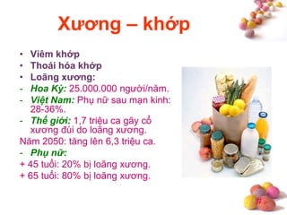 #
Xƣơng – khớp
• Viêm khớp
• Thoái hóa khớp
• Loãng xƣơng:
- Hoa Kỳ: 25.000.000 người/năm.
- Việt Nam: Phụ nữ sau mạn kinh:
28-36%.
- Thế giới: 1,7 triệu ca gãy cổ
xương đùi do loãng xương.
Năm 2050: tăng lên 6,3 triệu ca.
- Phụ nữ:
+ 45 tuổi: 20% bị loãng xương.
+ 65 tuổi: 80% bị loãng xương.
 