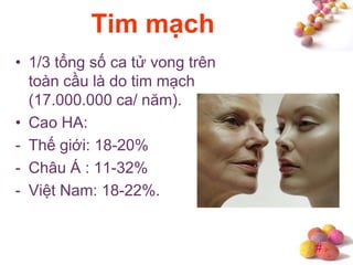 #
Tim mạch
• 1/3 tổng số ca tử vong trên
toàn cầu là do tim mạch
(17.000.000 ca/ năm).
• Cao HA:
- Thế giới: 18-20%
- Châu Á : 11-32%
- Việt Nam: 18-22%.
 