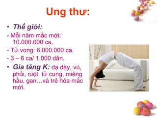#
Ung thƣ:
• Thế giới:
- Mỗi năm mắc mới:
10.000.000 ca.
- Tử vong: 6.000.000 ca.
- 3 – 6 ca/ 1.000 dân.
• Gia tăng K: dạ dày, vú,
phổi, ruột, tử cung, miệng
hầu, gan…và trẻ hóa mắc
mới.
 