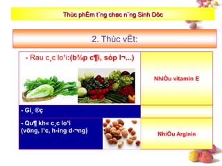#
- Rau c¸c lo¹i:(b¾p c¶i, sóp l¬...)
2. Thùc vËt:
NhiÒu vitamin E
- Qu¶ kh« c¸c lo¹i
(võng, l¹c, h-íng d-¬ng)
NhiÒu Arginin
Thùc phÈm t¨ng chøc n¨ng Sinh Dôc
- Gi¸ ®ç
 