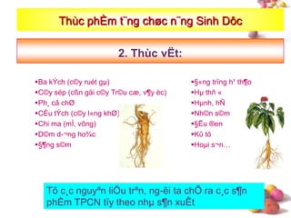 #
2. Thùc vËt:
Thùc phÈm t¨ng chøc n¨ng Sinh Dôc
Tõ c¸c nguyªn liÖu trªn, ng-êi ta chÕ ra c¸c s¶n
phÈm TPCN tïy theo nhµ s¶n xuÊt
Ba kÝch (c©y ruét gµ)
C©y sép (cßn gäi c©y Tr©u cæ, v¶y èc)
Ph¸ cã chØ
CÈu tÝch (c©y l«ng khØ)
Chi ma (mÌ, võng)
D©m d-¬ng ho¾c
§¶ng s©m
§«ng trïng h¹ th¶o
Hµ thñ «
Hµnh, hÑ
Nh©n s©m
§Ëu ®en
Kû tö
Hoµi s¬n…
 