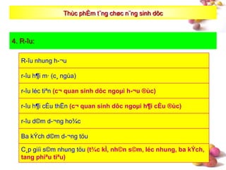 #
R-îu nhung h-¬u
r-îu léc tiªn (c¬ quan sinh dôc ngoµi h-¬u ®ùc)
r-îu h¶i cÈu thËn (c¬ quan sinh dôc ngoµi h¶i cÈu ®ùc)
4. R-îu:
r-îu h¶i m· (c¸ ngùa)
Thùc phÈm t¨ng chøc n¨ng sinh dôc
r-îu d©m d-¬ng ho¾c
Ba kÝch d©m d-¬ng töu
C¸p giíi s©m nhung töu (t¾c kÌ, nh©n s©m, léc nhung, ba kÝch,
tang phiªu tiªu)
 
