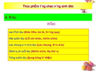 #
Håi xu©n töu (LÖ chi nhôc, nh©n s©m)
Léc nhung s¬n d-îc töu (Léc nhung, S¬n d-îc)
4. R-îu:
cæ tÝch töu (thôc ®Þa, kû tö, ®-¬ng quy)
Thùc phÈm t¨ng chøc n¨ng sinh dôc
S©m b¸ch tuÕ töu (Nh©n s©m, Hµ thñ «)
Trïng xu©n töu (§«ng trïng h¹ th¶o)
(tiÕp)
 