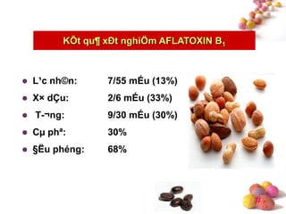 #
KÕt qu¶ xÐt nghiÖm AFLATOXIN B1
 L¹c nh©n: 7/55 mÉu (13%)
 X× dÇu: 2/6 mÉu (33%)
 T-¬ng: 9/30 mÉu (30%)
 Cµ phª: 30%
 §Ëu phéng: 68%
 
