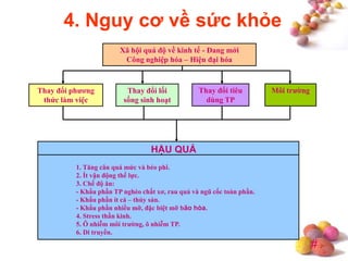 #
4. Nguy cơ về sức khỏe
Xã hội quá độ về kinh tế - Đang mới
Công nghiệp hóa – Hiện đại hóa
Thay đổi phƣơng
thức làm việc
Thay đổi lối
sống sinh hoạt
Thay đổi tiêu
dùng TP
Môi trƣờng
HẬU QUẢ
1. Tăng cân quá mức và béo phì.
2. Ít vận động thể lực.
3. Chế độ ăn:
- Khẩu phần TP nghèo chất xơ, rau quả và ngũ cốc toàn phần.
- Khẩu phần ít cá – thủy sản.
- Khẩu phần nhiều mỡ, đặc biệt mỡ bão hòa.
4. Stress thần kinh.
5. Ô nhiễm môi trƣờng, ô nhiễm TP.
6. Di truyền.
 