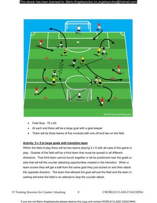15 training sessions for counter attacking | PDF