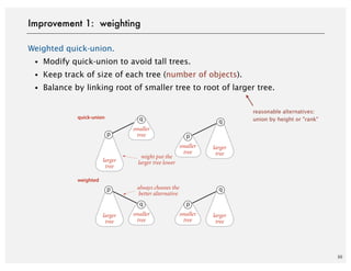 Weighted quick-union.
・Modify quick-union to avoid tall trees.
・Keep track of size of each tree (number of objects).
・Balance by linking root of smaller tree to root of larger tree.
30
Improvement 1: weighting
smaller
tree
larger
tree
q
p
smaller
tree
larger
tree
q
p
smaller
tree
larger
tree
q
p
smaller
tree
larger
tree
q
p
Weighted quick-union
weighted
quick-union
always chooses the
better alternative
might put the
larger tree lower
reasonable alternatives:
union by height or "rank"
 