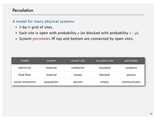 A model for many physical systems:
・N-by-N grid of sites.
・Each site is open with probability p (or blocked with probability 1 – p).
・System percolates iff top and bottom are connected by open sites.
50
model system vacant site occupied site percolates
electricity material conductor insulated conducts
fluid flow material empty blocked porous
social interaction population person empty communicates
Percolation
 