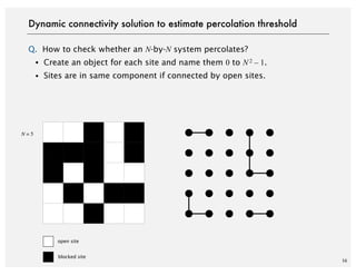 56
Q. How to check whether an N-by-N system percolates?
・Create an object for each site and name them 0 to N 2 – 1.
・Sites are in same component if connected by open sites.
Dynamic connectivity solution to estimate percolation threshold
open site
blocked site
N = 5
 