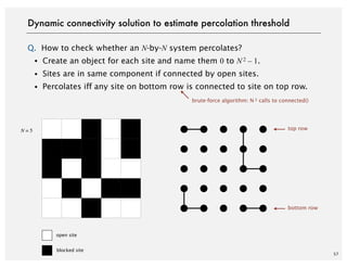 57
Q. How to check whether an N-by-N system percolates?
・Create an object for each site and name them 0 to N 2 – 1.
・Sites are in same component if connected by open sites.
・Percolates iff any site on bottom row is connected to site on top row.
Dynamic connectivity solution to estimate percolation threshold
brute-force algorithm: N 2 calls to connected()
open site
blocked site
N = 5 top row
bottom row
 