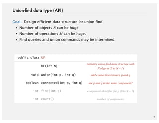 9
Goal. Design efficient data structure for union-find.
・Number of objects N can be huge.
・Number of operations M can be huge.
・Find queries and union commands may be intermixed.
Union-ﬁnd data type (API)
public class UFpublic class UFpublic class UF
UF(int N)
initialize union-find data structure with
N objects (0 to N – 1)
void union(int p, int q) add connection between p and q
boolean connected(int p, int q) are p and q in the same component?
int find(int p) component identifier for p (0 to N – 1)
int count() number of components
 