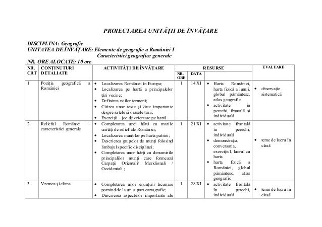 Joc Raurile Romaniei